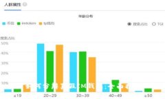 如何分辨真假IM钱包：全面指南