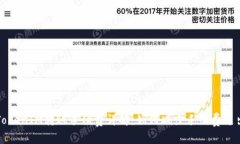 TokenIM转账手续费详解：如何减少手续