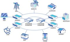 如何下载和使用Coinbase Pro：详细指南