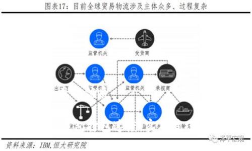 思考一个并且的优质
如何加速IM钱包打包速度:实用技巧与注意事项