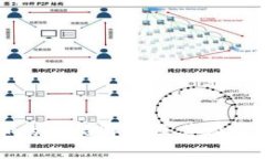 钱能钱包虚拟币的功能解析及其在数字
