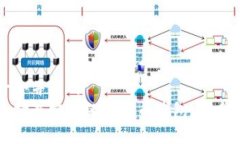 思考一个并且的  如何选择最安全的虚