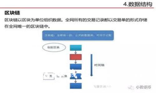 加密货币与虚拟钱包之间的区别详解