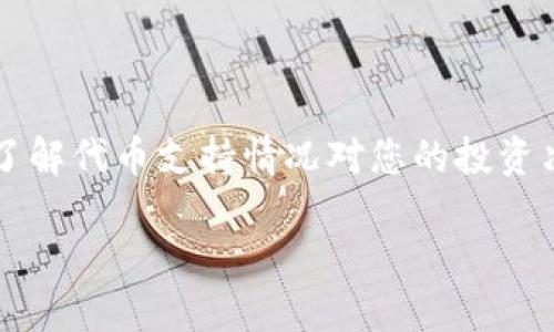 关于您提到的“tokenim支持YFO代币么”，首先，我们需要明确两点：Tokenim是什么，以及YFO代币的相关信息。

### Tokenim是什么？

Tokenim是一个数字资产交易平台，支持多种加密货币的交易和管理。它提供便捷的数字货币购买、销售、和管理服务，通常会涉及各种链上的代币。为了确保用户获得良好的交易体验，平台会定期对支持的代币进行评估和更新。

### YFO代币介绍

YFO（Yield Farming Optimization）是一个基于区块链的代币，旨在帮助用户通过流动性挖矿与收益农业获得收益。YFO代币的设计是为了投资者在DeFi（去中心化金融）生态系统中的收益。

### Tokenim是否支持YFO代币？

为了解答这个问题，我们建议您访问Tokenim的官方网站，查看其支持的加密货币列表，或者直接联系Tokenim的客服支持进行确认。平台的支持代币列表会随着市场情况和代币项目的发展而变化，因此保持信息的新颖性非常重要。

### 结论

如果您想了解Tokenim是否支持YFO代币，最好的方式是直接查看Tokenim的官方网站或相关社群。了解代币支持情况对您的投资决策至关重要。

如果您对YFO代币或者Tokenim还有进一步问题，欢迎提问！