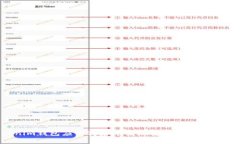 如何在Tokenim钱包应用商店中实现安全