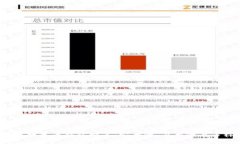 2023年最佳数字币钱包推荐：安全性、