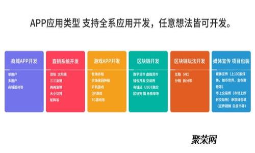如何转换TokenIm手续费:一步一步的指南