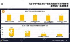 如何在IM钱包中删除币种：详细步骤与