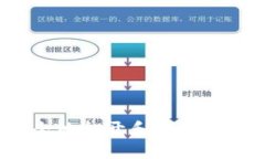 如何安全地打开和使用加密钱包？