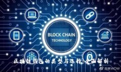 区块链钱包的类型与选择：全面解析