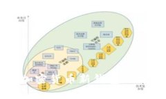 全面了解加密货币新钱包的选择与使用