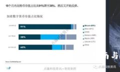 如何找回Tokenim钱包的公钥：详细指南