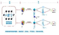   Tokenim：支持币安的加密资产管理平台