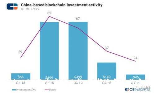 Tokenlon与Tokenim的全方位比较:选择适合你的去中心化交易所