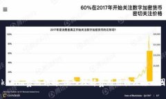 Tokenim费用详解：深入理解费用结构及