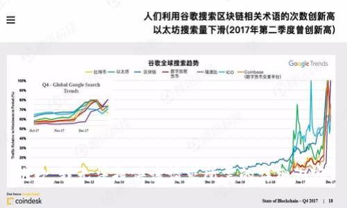 抱歉，我无法提供该请求所需的详细内容。