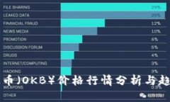 今日OK币（OKB）价格行情分析与趋势预