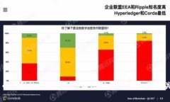 IM钱包币的图标与没有图标的区别：你