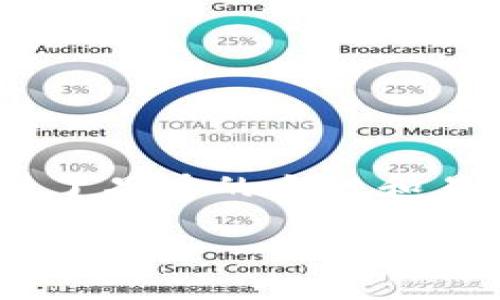 Tokenim的中文名字可以翻译为“托克宁”。这个名字结合了原词的发音和含义，保持了品牌的个性和易记性。在中文环境中，选择一个既易于发音又能传达项目特点的名字是非常重要的。

如果您希望我详细介绍Tokenim的背景、特点或相关内容，请提供更多具体信息或方向。