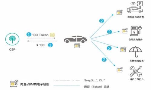 Tokenim钱包:国内数字钱包的崛起与发展