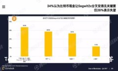 TokenIM手续费计算详解及常见问题解答