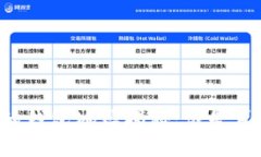 区块链大佬的钱包地址揭秘：谁是背后