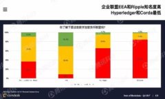区块链冷钱包的安全性分析与策略