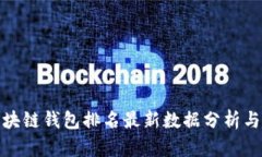 : 国内区块链钱包排名最新数据分析与