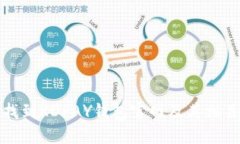如何找到KDPAY钱包官网及其相关资源