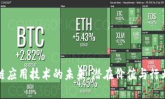 区块链应用技术的未来：潜在价值与行