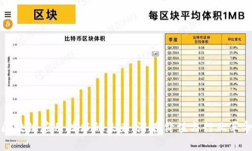 区块链应用技术的未来:潜在价值与行业革命
