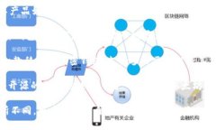 区块链钱包公司有很多，以下是一些知