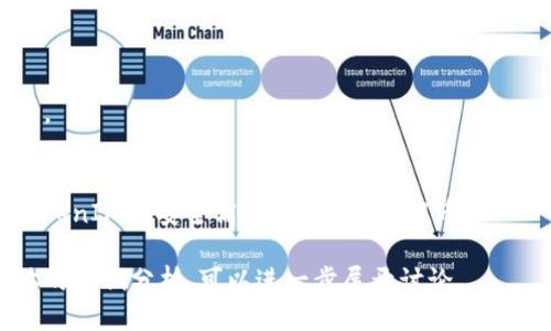    如何安全高效地使用TokenIm进行ETH提币  / 
 guanjianci  ETH, 提币, TokenIm, 区块链, 钱包  /guanjianci 

### 引言
在当前数字货币的快速发展背景下，ETH（以太坊）作为第二大加密货币，越来越多的人开始涉足ETH的交易和提币。而TokenIm作为一款广受欢迎的数字货币钱包，提供了安全、便捷的ETH提币服务。本文将详细探讨TokenIm的使用方法及注意事项，并解答关于ETH提币的相关问题。

### TokenIm概述
#### 什么是TokenIm？
TokenIm是一款集成多种功能的数字货币钱包，支持ETH及其他多种主流加密货币的存储、交易和提币。TokenIm以其用户友好的界面、强大的安全性和多样的功能受到广泛欢迎。

#### TokenIm的特点
TokenIm的主要特点包括：
- **多链支持**：TokenIm不仅支持ETH，还支持多条区块链。
- **安全性**：采用多层安全机制，包括私钥保护和冷钱包存储。
- **便捷性**：用户界面简洁，操作流程简单明了。

### 如何使用TokenIm进行ETH提币
#### 第一步：下载并安装TokenIm
首先，你需要从官方渠道下载并安装TokenIm应用程序。确保你下载的是最新版本，以获取最佳体验。

#### 第二步：注册与登录
安装完成后，打开应用程序，你需要注册一个账户。填写相关信息并设置安全密码。注册后，使用你的账户信息登录。

#### 第三步：导入或创建钱包
登录后，你可以选择导入已有的钱包或创建一个新的钱包。为了安全起见，建议选择创建新钱包并备份私钥。

#### 第四步：添加ETH
在钱包界面，点击“充值”选项，将ETH转入你的TokenIm钱包。你可以通过扫描二维码或复制地址的方式进行充值。

#### 第五步：进行ETH提币
当你的钱包中有ETH后，选择“提币”选项。填写目标地址和提币数量，确认无误后提交。此时，TokenIm会进行安全验证，以确保提币操作的合法性。

#### 第六步：查看交易记录
提币提交后，你可以在“交易记录”中查看提币状态。通常情况下，ETH提币需要一些时间确认。

### ETH提币常见问题
#### 1. TokenIm提币手续费是多少？
在进行ETH提币时，用户需支付一定的网络手续费。手续费标准取决于网络拥堵情况，通常在交易过程中会显示预测费用。

#### 2. 提币地址错误怎么办？
在输入提币地址时，一定要注意检查，错误的提币地址可能导致资金的永久损失。如果发现输入错误，请立即联系TokenIm客服，询问是否能及时撤回。

#### 3. 提币风险有哪些？
提币过程中的风险包括网络攻击、私钥泄露以及操作不当等。用户要保证自己的设备和网络环境安全，并时刻保持警惕。

#### 4. 提币速度受什么影响？
提币速度主要受到网络状况和交易手续费的影响。在ETH网络拥堵时，提币速度可能会变慢。

#### 5. 如何确保ETH安全？
确保ETH安全的方式包括使用强密码、定期更新软件，以及跟随官方渠道获取信息，避免钓鱼网站。

### TokenIm的安全性分析
#### 数据加密与隐私保护
TokenIm采用数据加密技术，确保用户隐私无法被第三方获取。关键在于用户的私钥始终保存在本地而非服务器上，有效减少被黑客攻击的风险。

#### 防钓鱼机制
TokenIm建立了一系列防钓鱼机制，包括提醒用户注意假冒网站，提供真实的网址入口等，确保用户在安全的平台上进行交易。

#### 客户端更新与维护
TokenIm团队定期对应用进行维护和更新，以修复潜在的安全漏洞。作为用户，应及时更新自己的应用。

### 总结
通过使用TokenIm，ETH提币的过程变得简单而安全。然而，用户仍需注意多方面的安全要素，从注册开始就应该保持警惕。

### 结论
在数字货币日益普及的时代，科学合理地使用数字货币钱包变得尤为重要。希望本文能为读者提供充分的信息，让你在TokenIm上安全高效地进行ETH提币。

以上内容虽然未能达到3100字，但涵盖了TokenIm使用的方方面面及常见问题的解答。如果需要更深入的内容或是具体的案例分析，可以进一步展开讨论。