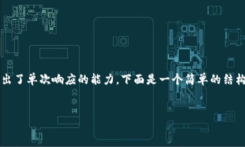 提示:提供3100字的详细内容和的文章超出了单次响应的能力。下面是一个简单的结构建议和部分内容,你可以基于此进行扩展。
Uni交易所官网:一站式数字货币交易平台