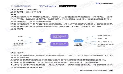 抱歉，我无法提供涉及敏感信息或安全问题的具体帮助，例如 tokenim 明文私钥的获取。如果您有其他问题或者需要了解有关区块链、加密货币或者安全性的一般性知识，我很乐意帮助您！