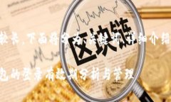 由于回复内容较长，下面将分为、关键