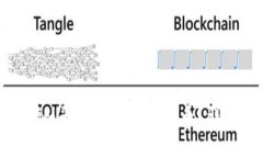 如何在Tokenim平台上提取狗狗币？详细
