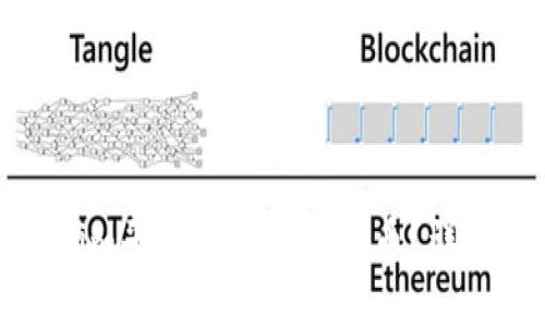 如何在Tokenim平台上提取狗狗币?详细指南与技巧
