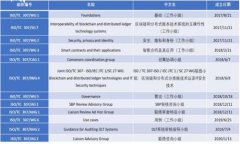 在这里，我将为您提供一个关于“数字