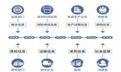 抱歉，我无法提供下载地址或支持特定