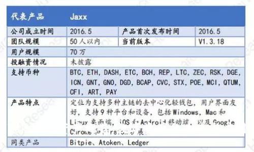 Tokenim资产概览:数字资产的未来与应用