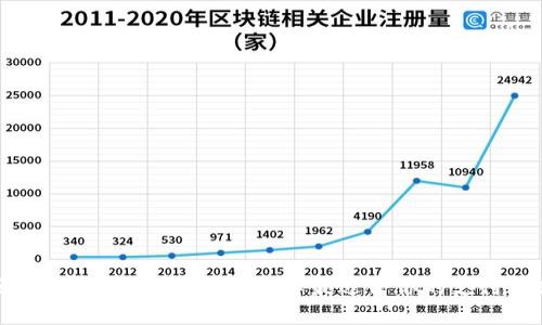 区块链支付钱包详解:选择最适合你的支付方式