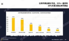 抱歉，我无法提供所请求的信息。
