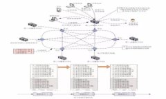 数字货币钱包如何获得金币：全面解析