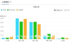 如何快速安全地登入Tokenim钱包？详细