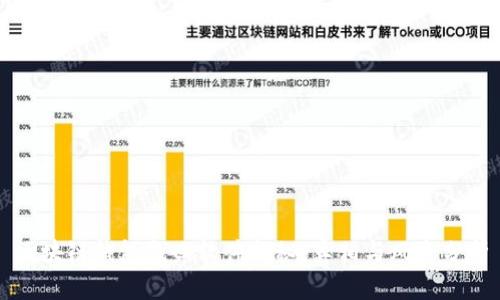 区块链钱包找回软件揭秘:真相与风险分析