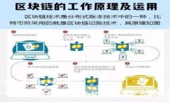 以下是您需要的内容：揭开数字币钱包