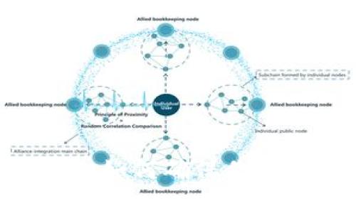 TokenIM 验证:如何确保你的数字资产安全