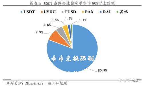比特派钱包币币兑换限制详解
比特派钱包币币兑换限制与操作指南