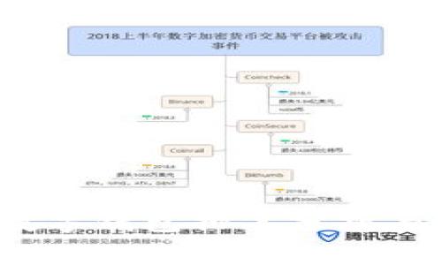 2023年中国数字钱包排名分析与用户使用指南